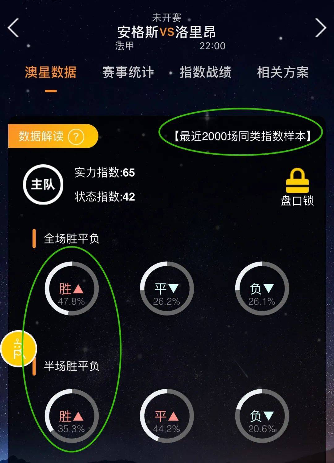 鉴的成功经